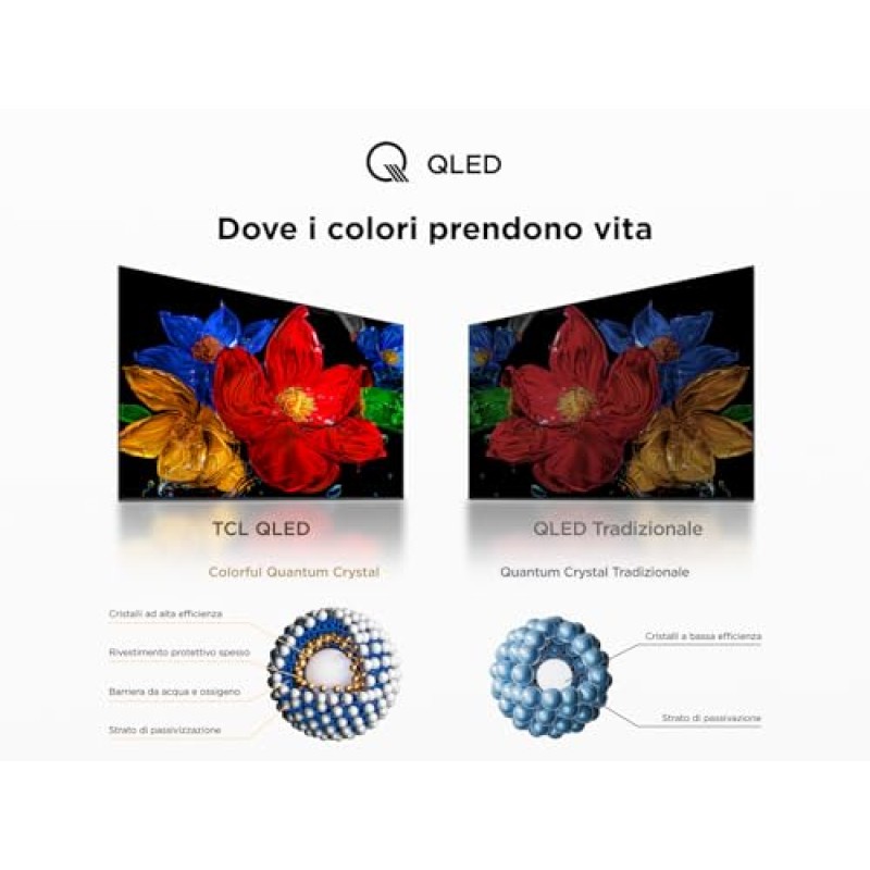 TCL 40V5C TV LED Direct QLED FHD Smart da 40'' con Android TV e HDR - Compatibile con Google Cast e Google Home, design sottile, 2025 - 40 pollici