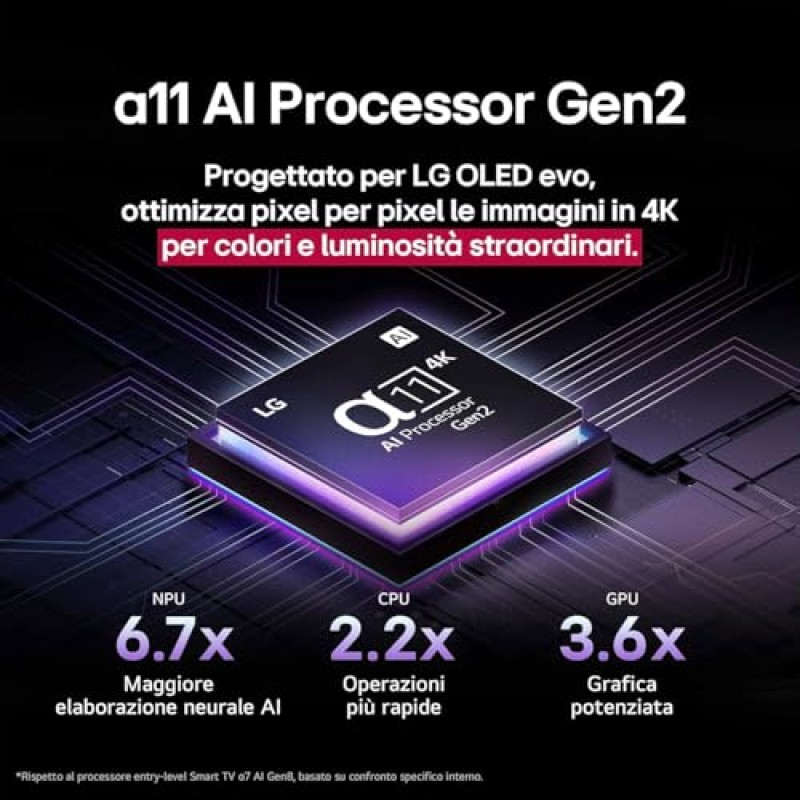 LG OLED evo AI G5 TV 55 pollici, Smart TV 4K, Base da appoggio inclusa, Processore α11 Gen2, Brightness Booster Ultimate, webOS con AI, Dolby Vision e Atmos, VRR e GSYNC 4K@165Hz, OLED55G56LS 2025 - 55"
