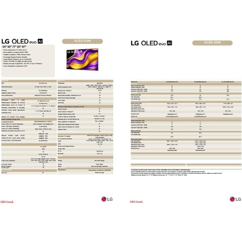 LG OLED evo AI G5 TV 77 pollici, Smart TV 4K, Staffa a muro inclusa, Processore α11 Gen2, Brightness Booster Ultimate, webOS con AI, Dolby Vision e Atmos, VRR e GSYNC 4K@165Hz, OLED77G54LW 2025 - 77" LG OLED evo AI G5 TV 77 pollici, Smart TV 4K, Staffa a muro inclusa, Processore α11 Gen2, Brightness Booster Ultimate, webOS con AI, Dolby Vision e Atmos, VRR e GSYNC 4K@165Hz, OLED77G54LW 2025 - 77"