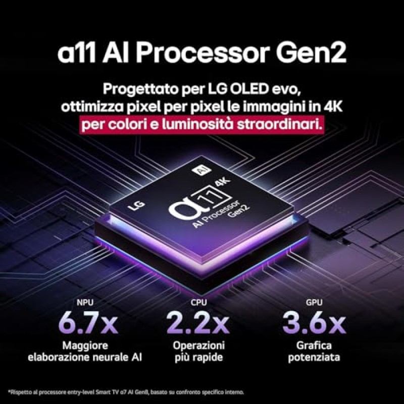 LG OLED evo AI G5 TV 83 pollici, Smart TV 4K, Staffa a muro inclusa, Processore α11 Gen2, Brightness Booster Ultimate, webOS con AI, Dolby Vision e Atmos, VRR e GSYNC 4K@165Hz, OLED83G54LW 2025 - 83"