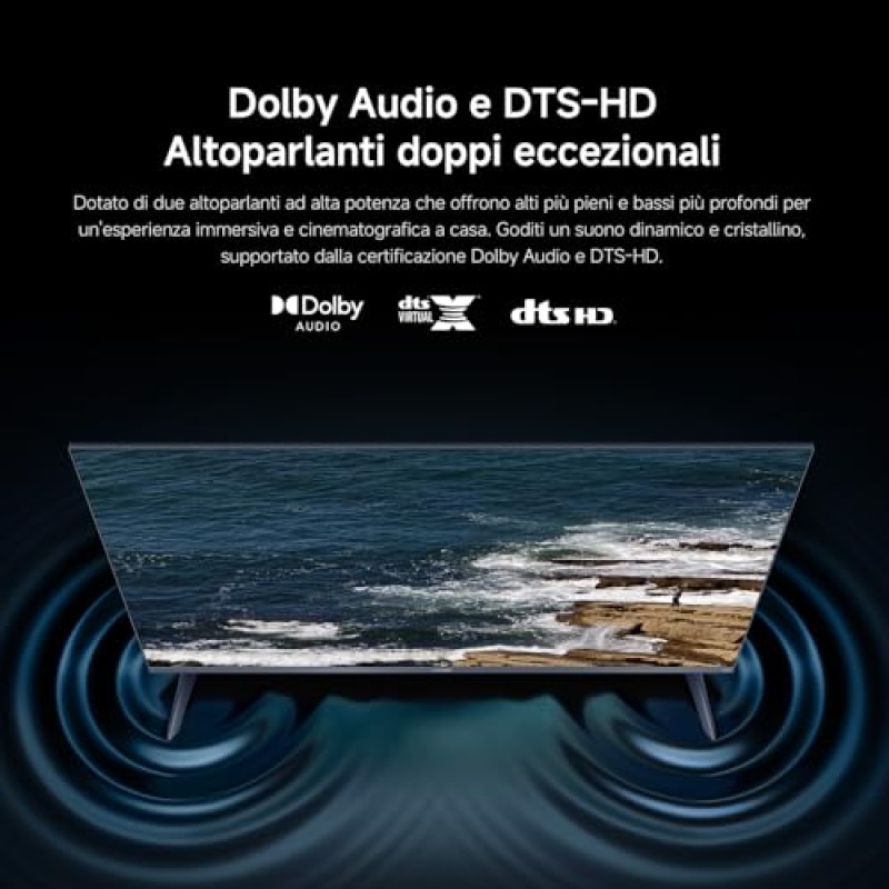 XIAOMI TV F Pro 32, 32 pollici (81 cm), QLED, Smart TV, Fire TV, Triple Tuner DVB-C/S/S2/T/T2,Dolby Audio, DTS Virtual:X, DTS-HD, Controllo Vocale Alexa, Compatibile con Apple AirPlay - 32"