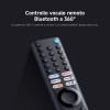 XIAOMI TV F 65, 65 pollici (165 cm),4K UHD,Smart TV, Fire TV,Triple Tuner DVB-C/S/S2/T/T2, HDR10,MEMC, Modalità Game Boost 120Hz, Controllo Vocale Alexa, 2GB+32GB, Compatibile con AirPlay - 65" XIAOMI TV F 65, 65 pollici (165 cm),4K UHD,Smart TV, Fire TV,Triple Tuner DVB-C/S/S2/T/T2, HDR10,MEMC, Modalità Game Boost 120Hz, Controllo Vocale Alexa, 2GB+32GB, Compatibile con AirPlay - 65"