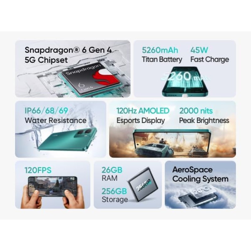 realme P3 5G 512GB 12GB Starlight Green Europe+NFC RMX5079 EU AMZ - 12+512 GB Green