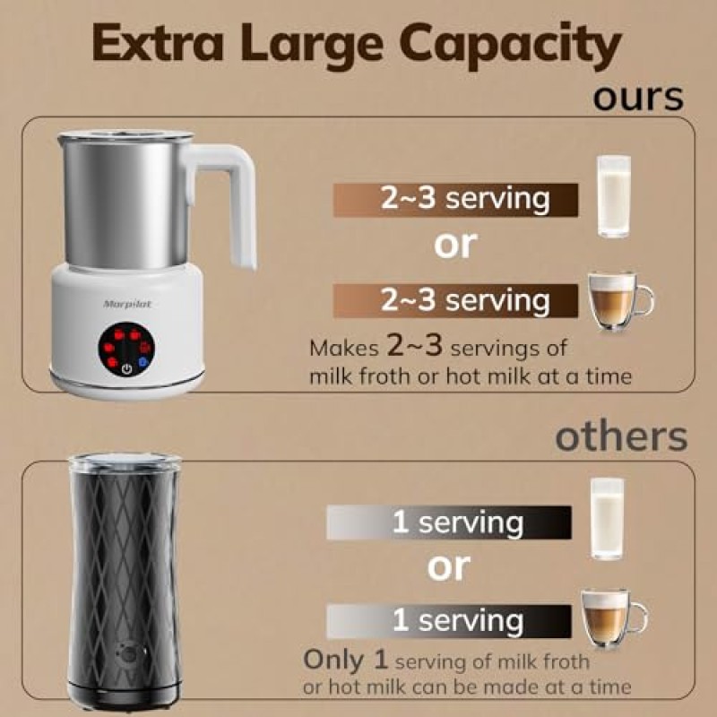 Morpilot Montalatte Elettrico, Milk Frother in Acciaio Inossidabile, 6 in 1 Funzione, Capacità 250ml Cappuccino o 500 ml Latte Caldo, Design Diviso, Bianco - 250ml Bianco-s