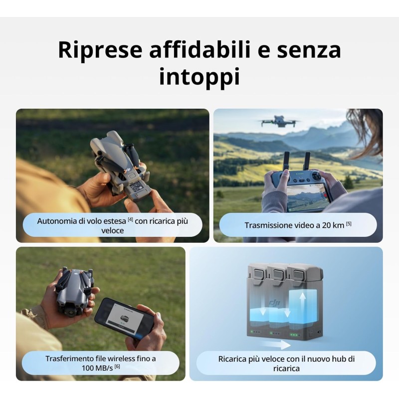 DJI Mini 5 Pro Combo Fly More con DJI RC-N3, certificato C0, drone con fotocamera, CMOS da 1 pollice, drone 4K per principianti con rilevamento omnidirezionale degli ostacoli, ActiveTrack 360° DJI Mini 5 Pro Combo Fly More con DJI RC-N3, certificato C0, drone con fotocamera, CMOS da 1 pollice, drone 4K per principianti con rilevamento omnidirezionale degli ostacoli, ActiveTrack 360°