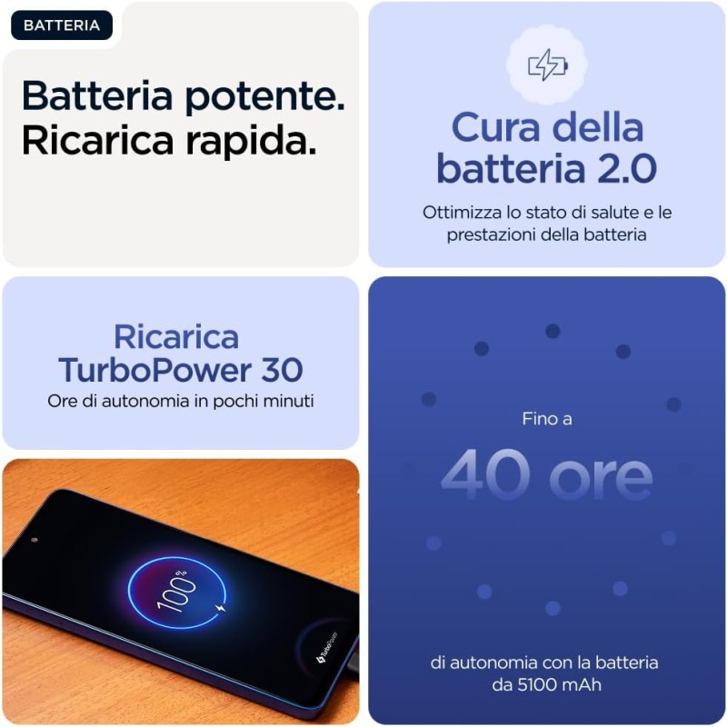 Motorola moto g56 5G 8/256GB, Fotocamera 50MP + sensore antisfarfallio, Display 6.72" FHD+ 120Hz, batteria 5200mAh, MediaTek Dimensity 7060, Android 15, PANTONE Dazzling Blue - 256GB PANTONE Dazzling Blue Motorola moto g56 5G 8/256GB, Fotocamera 50MP + sensore antisfarfallio, Display 6.72" FHD+ 120Hz, batteria 5200mAh, MediaTek Dimensity 7060, Android 15, PANTONE Dazzling Blue - 256GB PANTONE Dazzling Blue