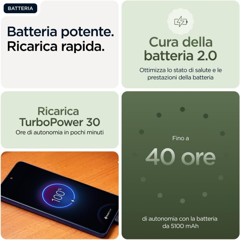 Motorola moto g56 5G 8/256GB, Fotocamera 50MP + sensore antisfarfallio, Display 6.72" FHD+ 120Hz, batteria 5200mAh, MediaTek Dimensity 7060, Android 15, PANTONE Dill - 256GB PANTONE Dill Motorola moto g56 5G 8/256GB, Fotocamera 50MP + sensore antisfarfallio, Display 6.72" FHD+ 120Hz, batteria 5200mAh, MediaTek Dimensity 7060, Android 15, PANTONE Dill - 256GB PANTONE Dill