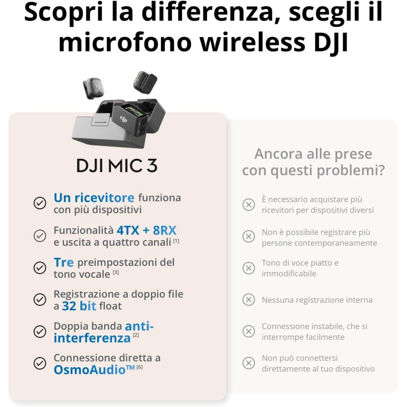 Trasmettitore per DJI Mic 3, mini mic wireless per iPhone/fotocamera/Android, leggero e intuitivo, microfono lavalier Trasmettitore per DJI Mic 3, mini mic wireless per iPhone/fotocamera/Android, leggero e intuitivo, microfono lavalier