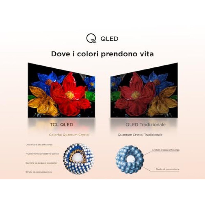 TCL 40SF560 - 40-inch QLED Direct Smart Full HD LED TV with Fire TV and HDR, Metallic Design, Frameless - 40 pollici