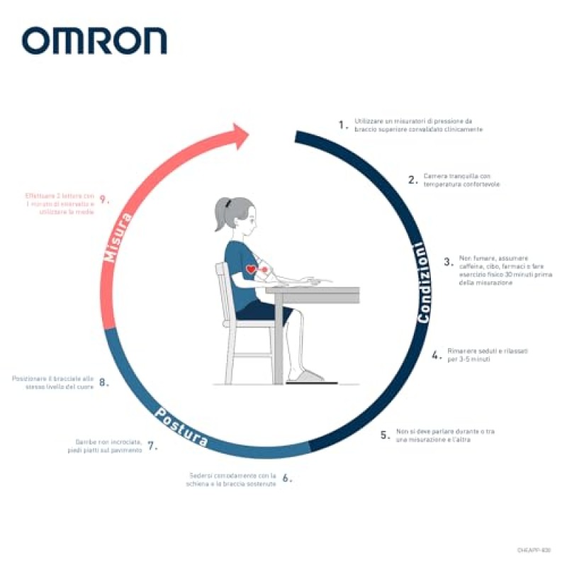 OMRON X2+ Connect, Misuratore di pressione misurazione precisa, Misuratore di pressione da braccio facile da usare ed efficace, Clinicamente validato con Bluetooth e bracciale universale (22–42 cm)