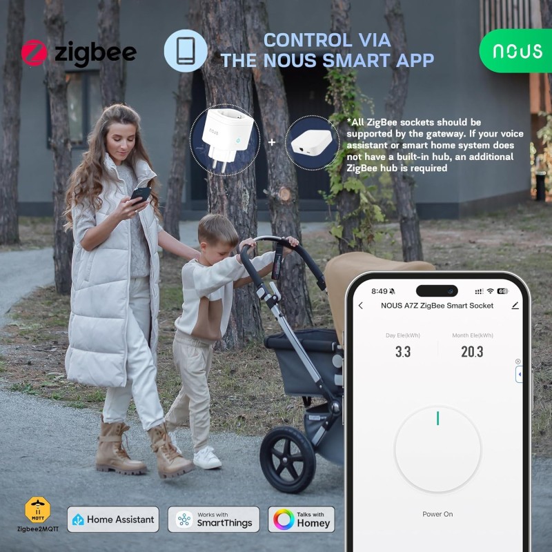 NOUS A7Z Presa Intelligente ZigBee con Monitoraggio Energia, 16A, Controllo App & Voce, Timer e Programmi, Compatibile con Alexa, Google Home, Home Assistant, Tuya, Richiede Hub ZigBee, 3 Pack - Pack of 3