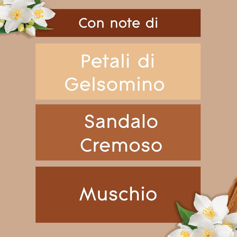 Glade Diffusore a Bastoncini, Profumatore per Ambienti con Oli Essenziali, Fragranza Sensual Sandalwood & Jasmine, Confezione da 1 diffusore da 50ml