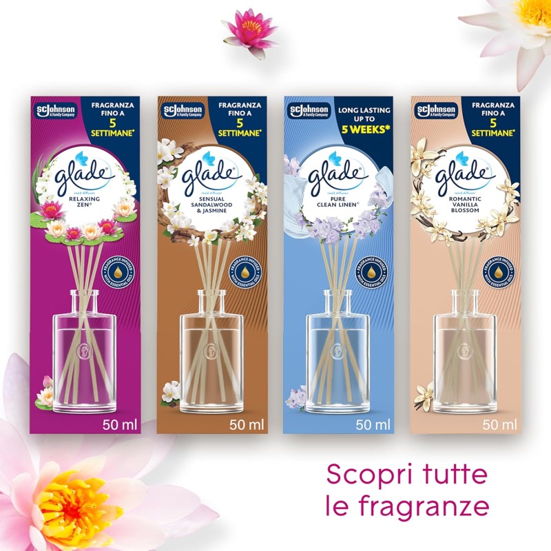 Glade Diffusore a Bastoncini, Profumatore per Ambienti con Oli Essenziali, Fragranza Sensual Sandalwood & Jasmine, Confezione da 1 diffusore da 50ml