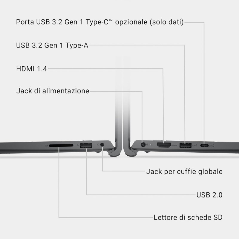 Dell 15 Laptop DC15255 15,6" FHD (1920 x 1080) 120Hz, AMD Ryzen 7 7730U, Grafica AMD Radeon, 16GB DDR4 RAM, 1TB SSD, Windows 11 Home, Tastiera Retroilluminata QWERTY – Nero Carbonio