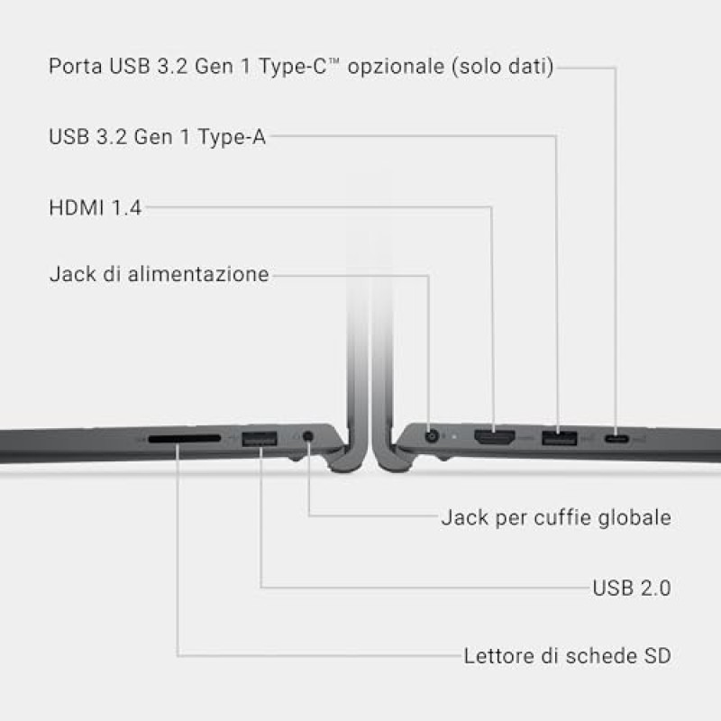 Dell 15 Laptop DC15255 15,6" FHD (1920 x 1080) 120Hz, AMD Ryzen 5 7520U, Grafica Radeon 610M, 8GB LPDDR5 RAM, 512GB SSD, Windows 11 Home, Tastiera Retroilluminata QWERTY – Nero Carbonio Dell 15 Laptop DC15255 15,6" FHD (1920 x 1080) 120Hz, AMD Ryzen 5 7520U, Grafica Radeon 610M, 8GB LPDDR5 RAM, 512GB SSD, Windows 11 Home, Tastiera Retroilluminata QWERTY – Nero Carbonio