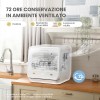 COMFEE' Mini Lavastoviglie CDWMTO201D(W) Piccola lavastoviglie da tavolo con serbatoio dell'acqua integrato da 5 l, lavaggio a vapore, stoccaggio ventilato, classe energetica D - Bianco