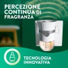 Air Wick Diffusore Elettrico di Oli Essenziali, 1 Diffusore completo gadget, 1 Ricarica per Diffusore Elettrico, Fragranza Dolce Vaniglia e Burro di Karitè - Vaniglia E Thè Bianco