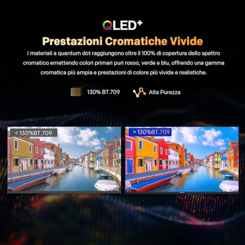 Metz QLED 32 Pollici Smart TV HD, 32MQF7000Z, HDR10, Dolby Audio, Riduzione Luce Blu, Google TV, Googlecast,Tuner DVB-T/T2/C/S/S2/Analogico - 32"