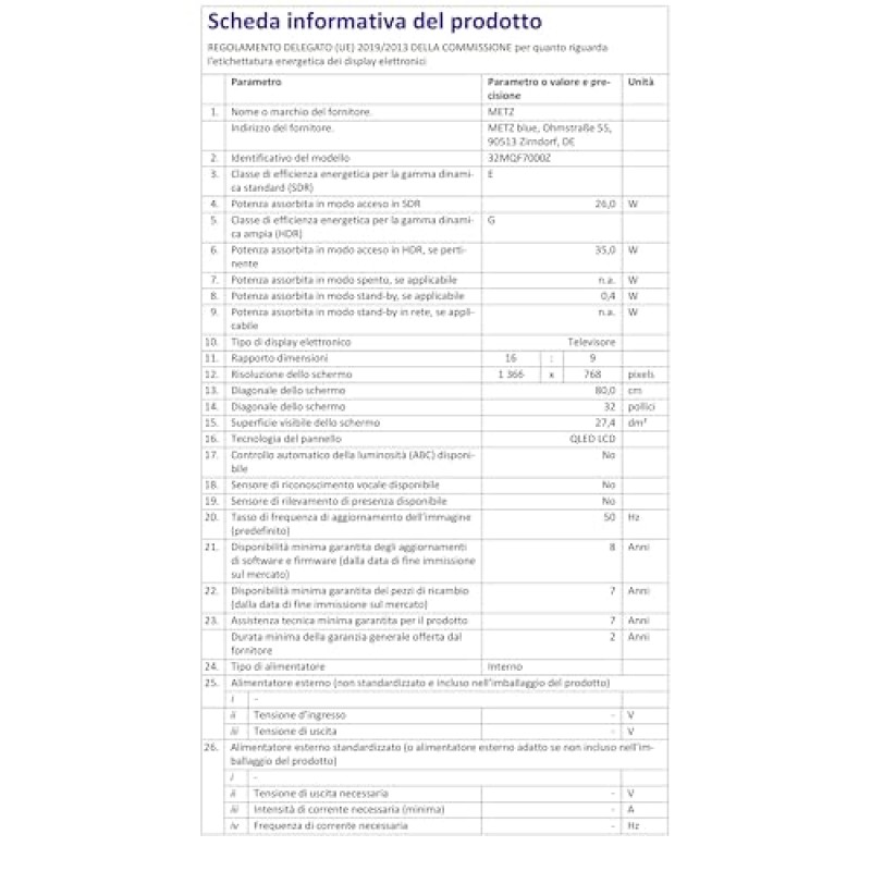 Metz QLED 32 Pollici Smart TV HD, 32MQF7000Z, HDR10, Dolby Audio, Riduzione Luce Blu, Google TV, Googlecast,Tuner DVB-T/T2/C/S/S2/Analogico - 32"