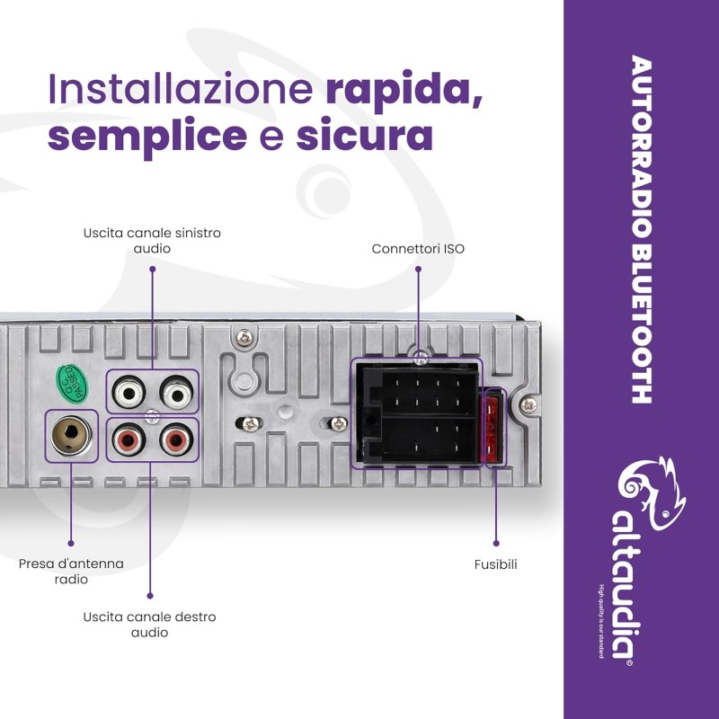 Altaudia Autoradio Auto - 1 DIN - 4x45W - Bluetooth 5.0, Funzione AUX, Lettore MP3 e x2 USB, FM, Vivavoce, 7 Colori, Telecomando, Funzione Memoria, Schermo LCD, iOS & Android