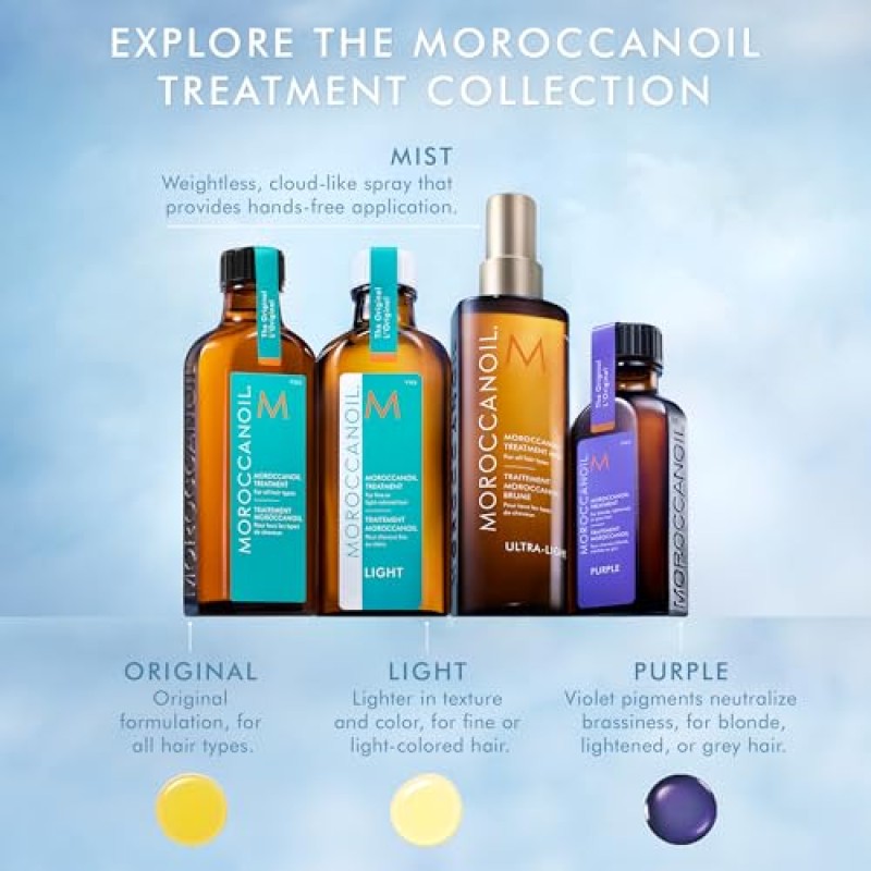 Trattamento Moroccanoil Olio per Capelli Spray - 25 ml (Confezione da 1) Trattamento Moroccanoil Olio per Capelli Spray - 25 ml (Confezione da 1)