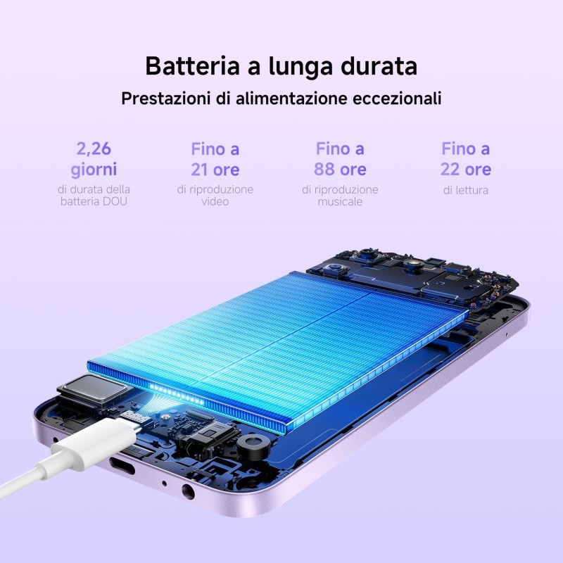 Xiaomi Redmi 15C 5G, Smartphone 4+128GB, Display 6,9" 120Hz, MediaTek Dimensity 6300, processore 5G, Dual camera AI 50MP, Mega batteria da 6000mAh, Garanzia 2 anni, Nero, Caricabatterie non incluso - 4+128GB Nero Xiaomi Redmi 15C 5G, Smartphone 4+128GB, Display 6,9" 120Hz, MediaTek Dimensity 6300, processore 5G, Dual camera AI 50MP, Mega batteria da 6000mAh, Garanzia 2 anni, Nero, Caricabatterie non incluso - 4+128GB Nero