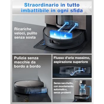 ECOVACS X11 OMNICYCLONE Robot Aspirapolvere Lavapavimenti, BLAST e 19.500 Pa, Boost di Potenza Ultrarapido, OZMO ROLLER 2.0, Altezza Massima di Salita di 4 cm, Rullo Esteso, Svuotamento Automatico