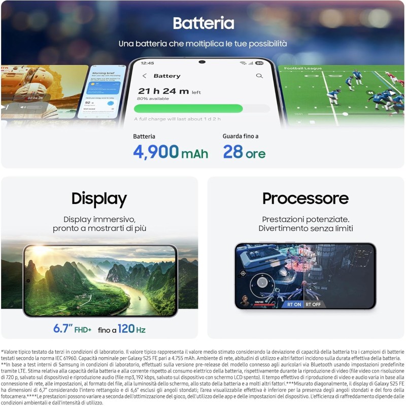 Samsung Galaxy S25 FE Smartphone AI, 3 anni di Garanzia del produttore, Display Dynamic AMOLED 2X 6.7'', Fotocamera 50MP, IP68, 8GB RAM, 256GB, Batteria a lunga durata, Jetblack [Versione Italiana] - 256GB Jetblack