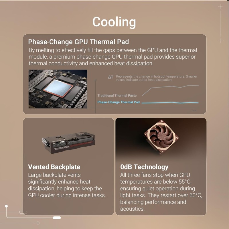 ASUS NVIDIA GeForce RTX 5080 Noctua OC Edition, Scheda Grafica 16GB GDDR7, 256 Bit, PCIe 5.0, 2 HDMI 2.1, 3 DisplayPort 2.1, Software GPU Tweak III, Marrone, RTX5080-O16G-NOCTUA - O16 GB ASUS NVIDIA GeForce RTX 5080 Noctua OC Edition, Scheda Grafica 16GB GDDR7, 256 Bit, PCIe 5.0, 2 HDMI 2.1, 3 DisplayPort 2.1, Software GPU Tweak III, Marrone, RTX5080-O16G-NOCTUA - O16 GB