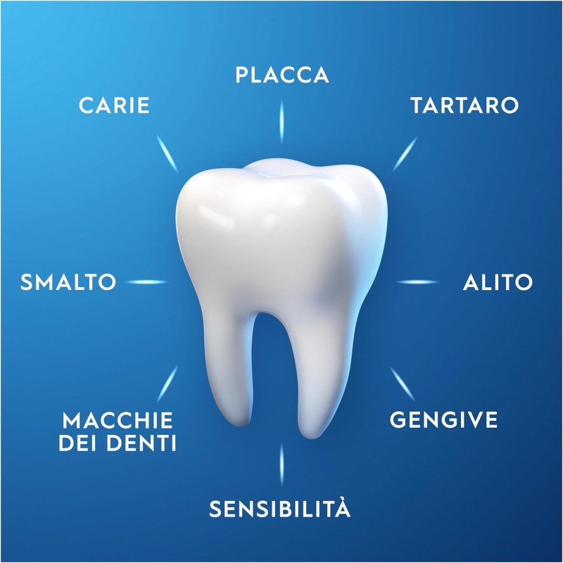 Oral-B Pro-Expert Dentifricio PROTEZIONE PROFESSIONALE, Sapore Menta Dolce, 2x75ml Oral-B Pro-Expert Dentifricio PROTEZIONE PROFESSIONALE, Sapore Menta Dolce, 2x75ml