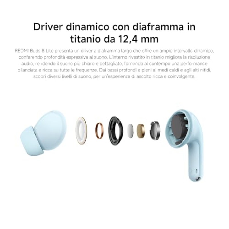 XIAOMI Redmi Buds 8 Lite: cuffie TWS in-ear con cancellazione del rumore fino a 42 dB, driver da 12,4 mm per bassi potenti, autonomia fino a 36h, 5 EQ e Bluetooth 5.4, Bianco