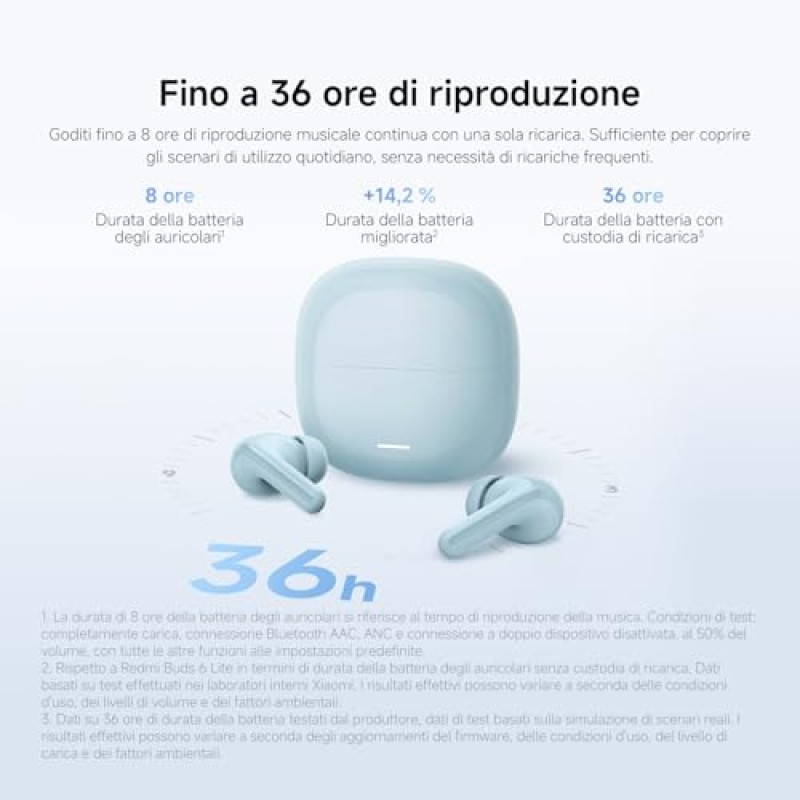 XIAOMI Redmi Buds 8 Lite: cuffie TWS in-ear con cancellazione del rumore fino a 42 dB, driver da 12,4 mm per bassi potenti, autonomia fino a 36h, 5 EQ e Bluetooth 5.4, Bianco