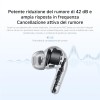 XIAOMI Redmi Buds 8 Lite: cuffie TWS in-ear con cancellazione del rumore fino a 42 dB, driver da 12,4 mm per bassi potenti, autonomia fino a 36h, 5 EQ e Bluetooth 5.4, Bianco