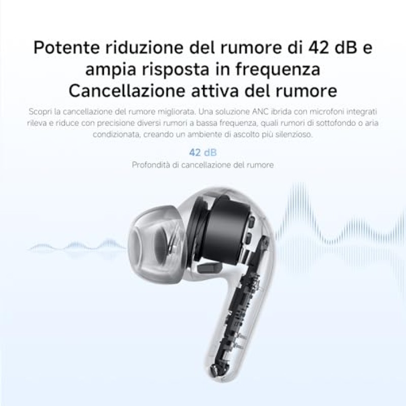 XIAOMI Redmi Buds 8 Lite: cuffie TWS in-ear con cancellazione del rumore fino a 42 dB, driver da 12,4 mm per bassi potenti, autonomia fino a 36h, 5 EQ e Bluetooth 5.4, Bianco