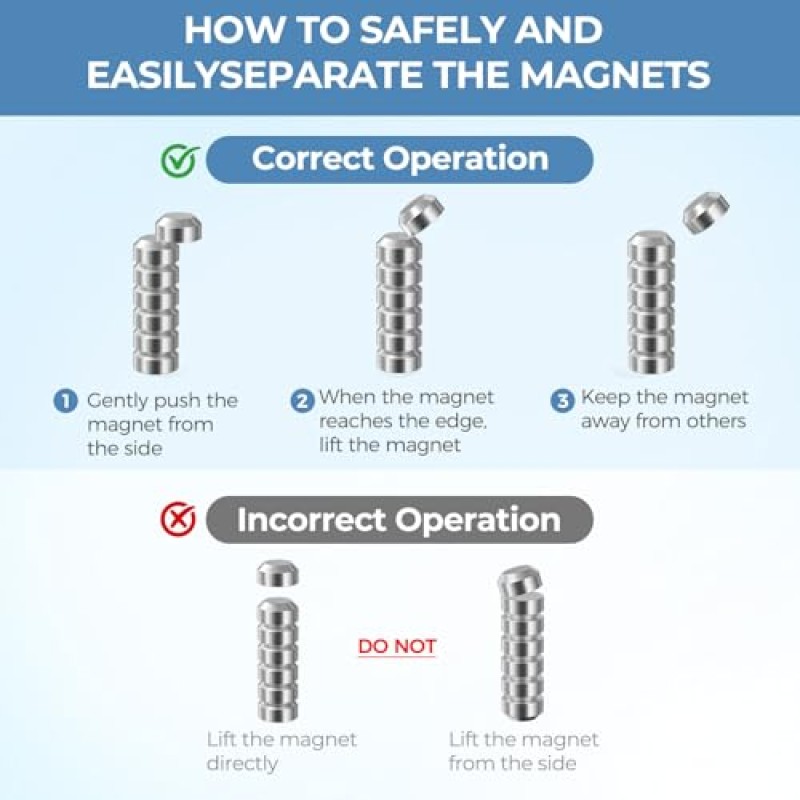 Oderra Calamite Magnetiche Potenti, Magneti al Neodimio 6x3 mm per Lavagna Magnetica - 60 Pezzi for Lavagna Bianca, Frigorifero, Bacheca Magnetica e Fai Da Te - 6x3mm Argento