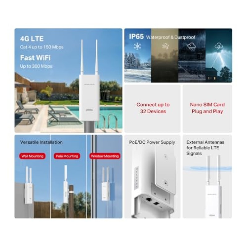 MERCUSYS MB118-4G Router WiFi con Sim da Esterno, 4G CAT4 LTE N300Mbps, 2 Antenne LTE Rimovibili, Porta LAN, Alimentazione PoE/DC, Montaggio su Palo, Parete e Finestra, SMS, APP, Plug&Play, IP65