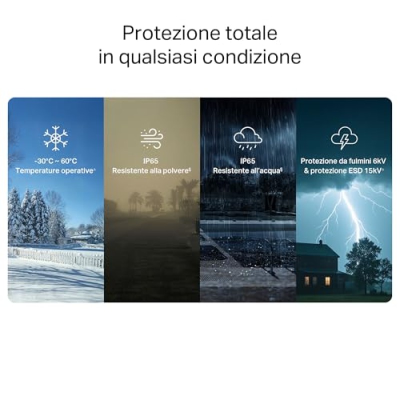 MERCUSYS MB118-4G Router WiFi con Sim da Esterno, 4G CAT4 LTE N300Mbps, 2 Antenne LTE Rimovibili, Porta LAN, Alimentazione PoE/DC, Montaggio su Palo, Parete e Finestra, SMS, APP, Plug&Play, IP65