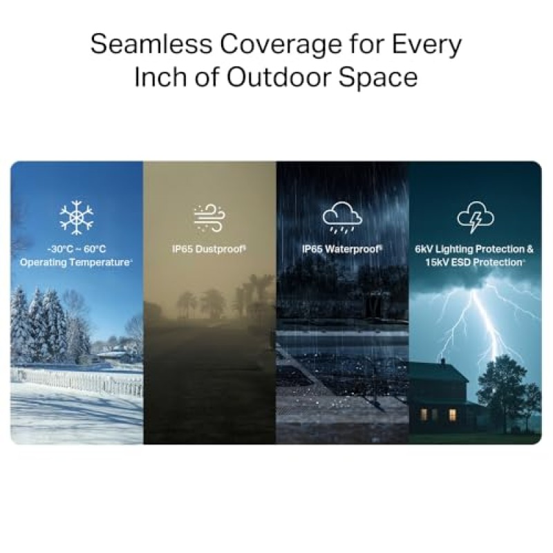 MERCUSYS MB118-4G Router WiFi con Sim da Esterno, 4G CAT4 LTE N300Mbps, 2 Antenne LTE Rimovibili, Porta LAN, Alimentazione PoE/DC, Montaggio su Palo, Parete e Finestra, SMS, APP, Plug&Play, IP65