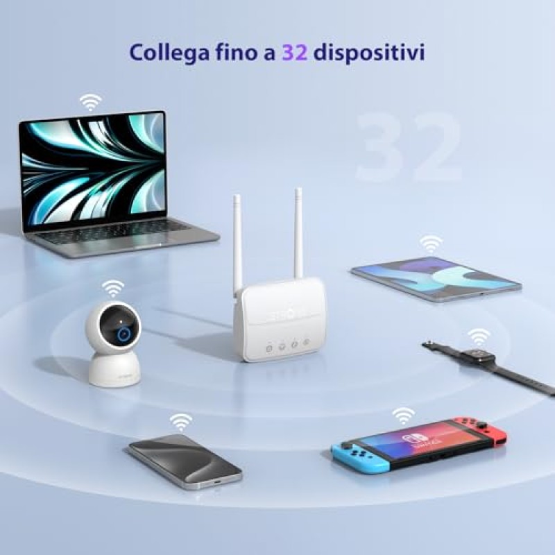 Strong Router WiFi N300 Mbps con SIM, Router 4G Cat4 LTE, Porta LAN 100 Mbps, Antenne Staccabili, Plug and Play, Supporta fino a 32 Dispositivi, USB 3.0, Rete Sicura (4GROUTER360M)