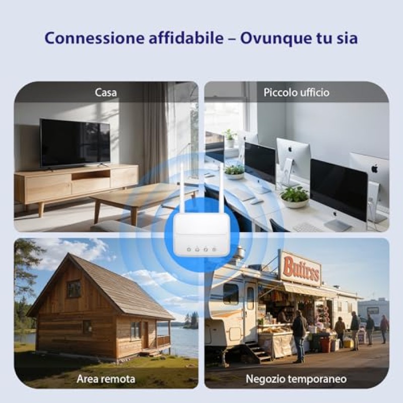 Strong Router WiFi N300 Mbps con SIM, Router 4G Cat4 LTE, Porta LAN 100 Mbps, Antenne Staccabili, Plug and Play, Supporta fino a 32 Dispositivi, USB 3.0, Rete Sicura (4GROUTER360M)