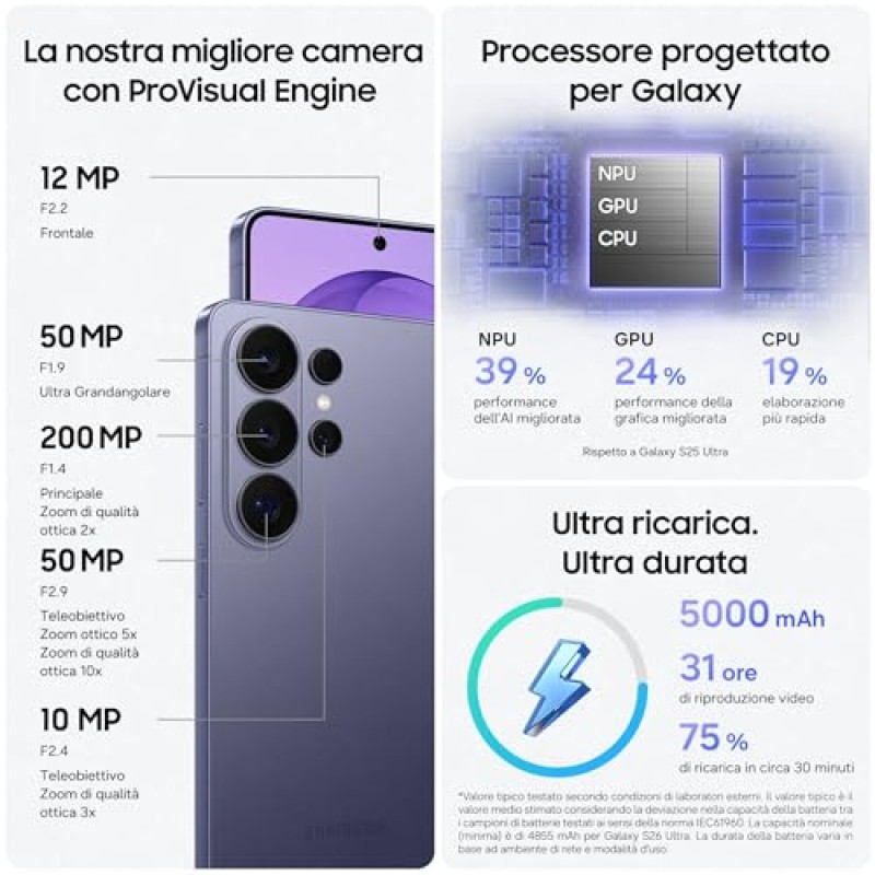 Samsung Galaxy S26 Ultra Smartphone AI, 512GB, 3 anni di Garanzia, Privacy Display Integrato, Processore Potente, Assistente Foto, Camera 200 MP, 5000 mAh, Cobalt Violet [Versione italiana] - 512GB Cobalt Violet