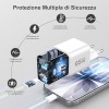 YISH 65W Caricatore USB C Rapido - GaN PD3.0 Caricabatterie USB C Alimentatore Presa Compatibile con iPhone 17 16 15 Galaxy S26 S25 MacBook Carica Batterie Cellulare Tipo C Spina, con 60W Cavo C 1M